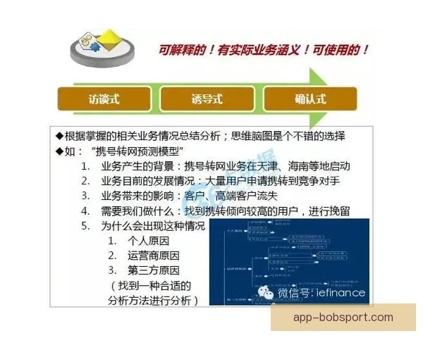 BOB体育深度解析赛事数据预测技巧与投注技巧全面指南