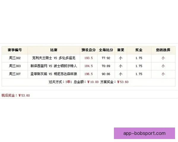揭秘最新体育竞猜赔率变化趋势与投注技巧全解析
