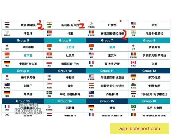 2026世界杯赛果前瞻各强队比分走势全面预测分析