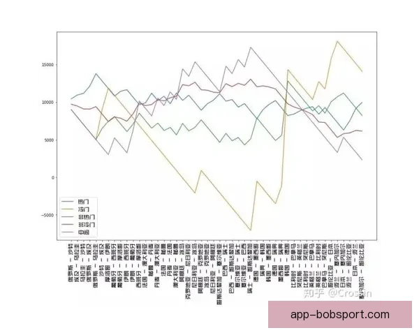 世界杯竞猜胜负技巧深度分析与实战策略分享
