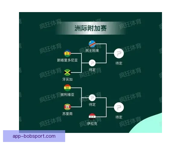 2026世界杯赛场全景解析与各主办城市精彩赛事指南