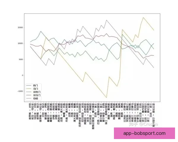 世界杯赛事全面解析与精准竞猜策略深度剖析