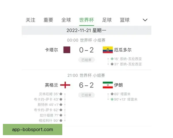 世界杯赛事全面解析与精准竞猜预测全指南